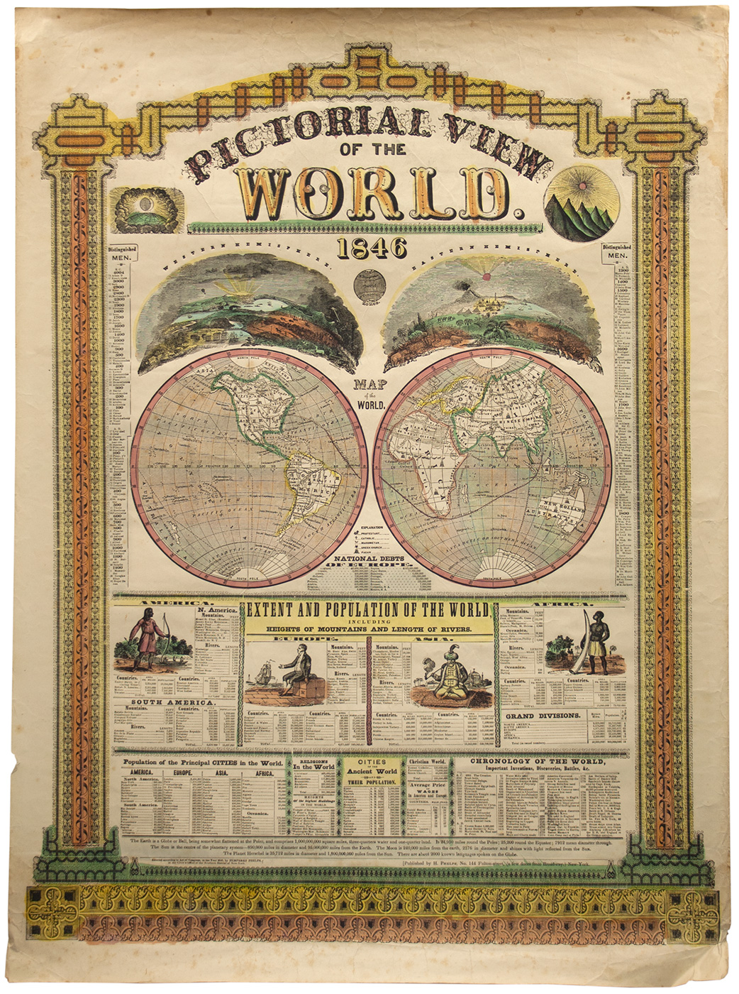PICTORIAL VIEW OF THE WORLD 1846